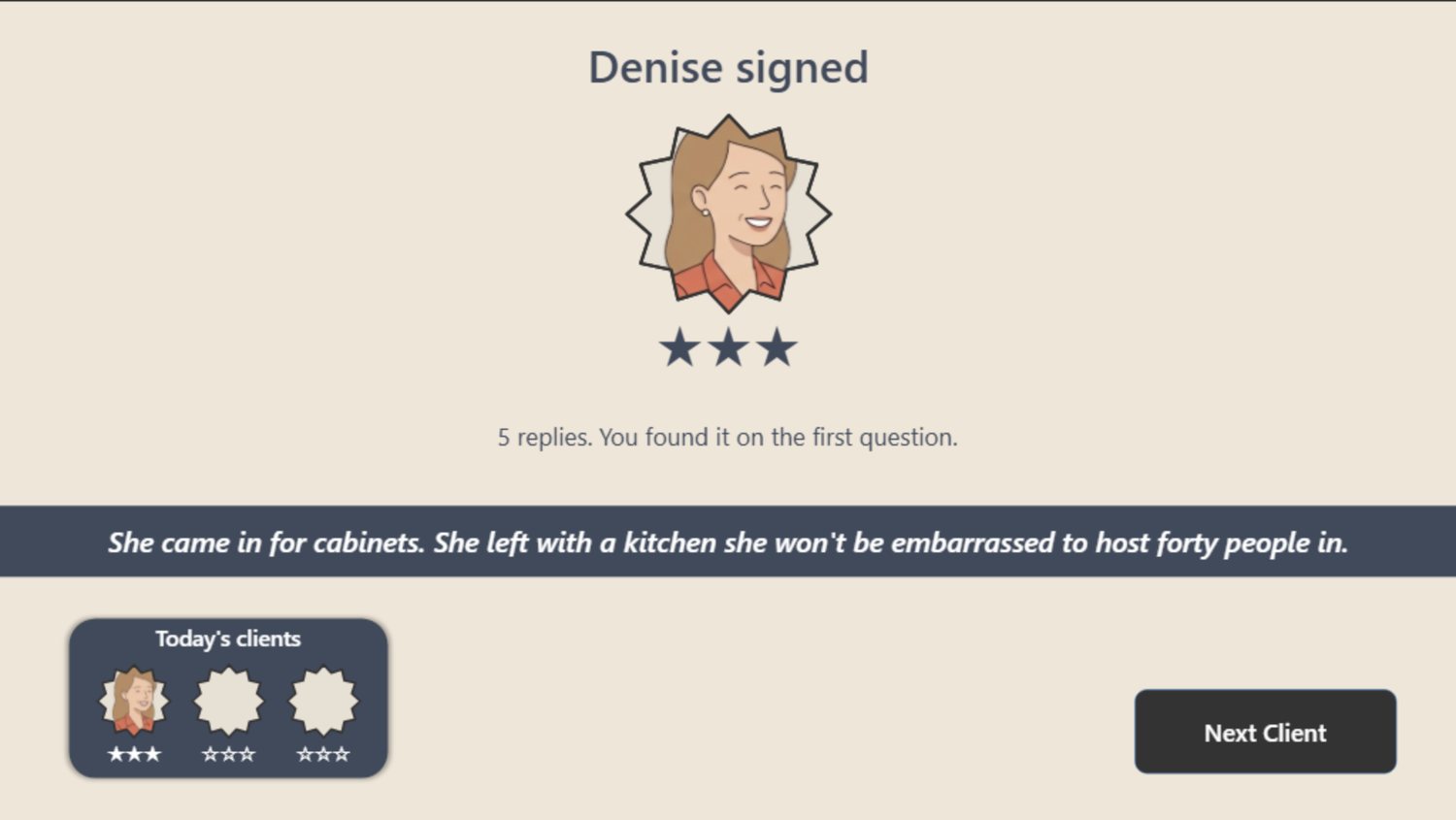 Result screen: Denise signed, three stars, five replies, with the line 'She came in for cabinets. She left with a kitchen she won't be embarrassed to host forty people in.'