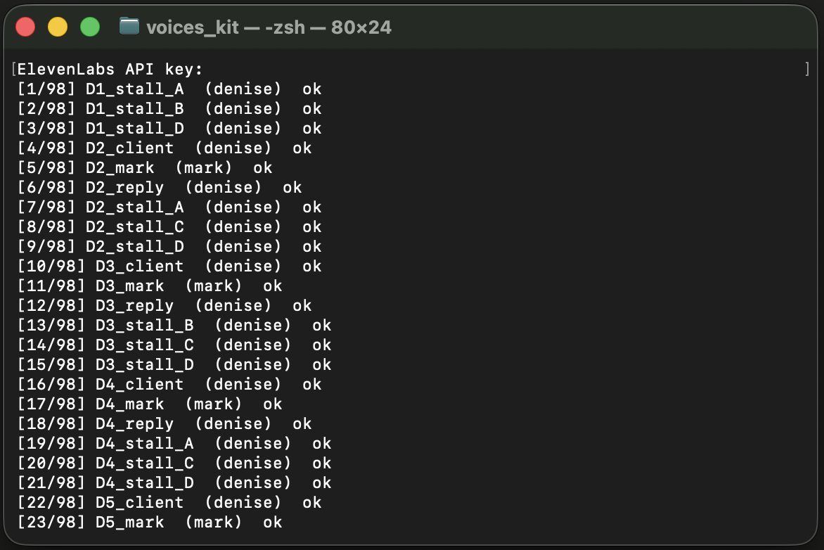 Terminal output showing a Python script generating audio files one by one through the ElevenLabs API.